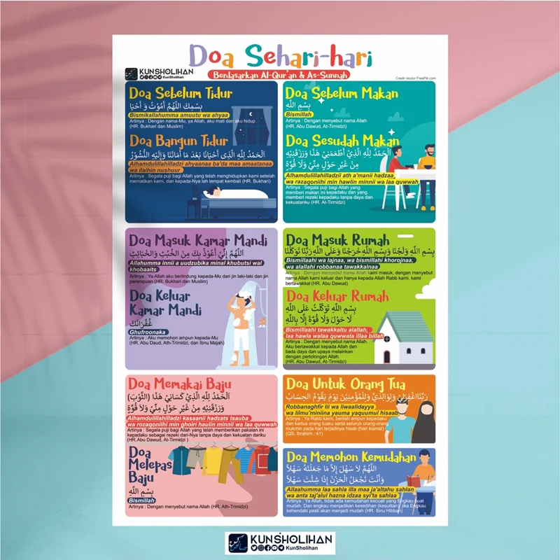 POSTER DOA SEHARI-HARI EDISI 1 (KUN SHOLIHAN)