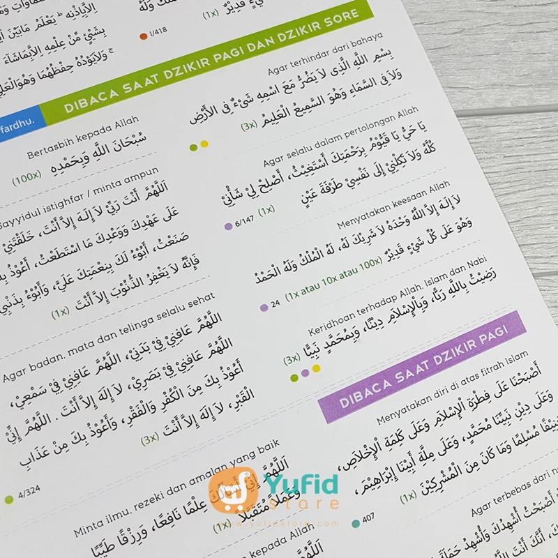 Poster Dzikir Setelah Sholat - Image 4