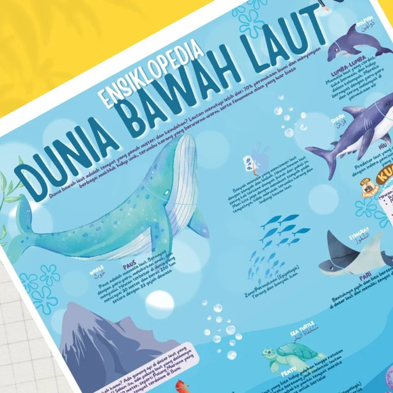 POSTER ENSIKLOPEDIA DUNIA BAWAH LAUT (KUN SHOLIHAN) - Image 2
