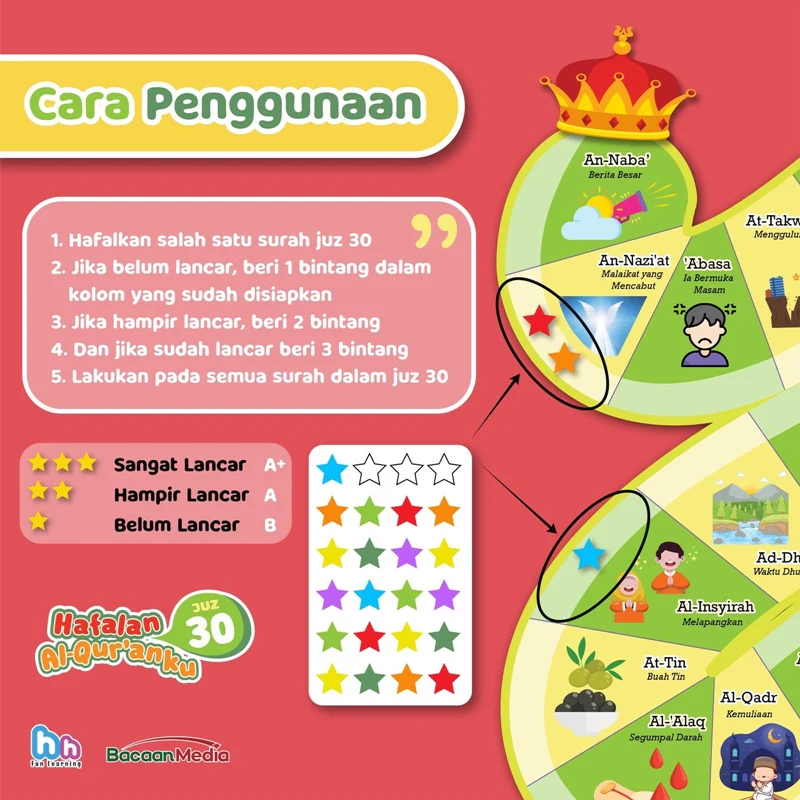 POSTER HAFALAN AL-QUR’ANKU JUZ 30 (BACAAN MEDIA) - Image 3