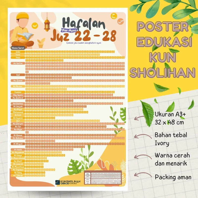 POSTER HAFALAN PER AYAT JUZ 22 - 28 (KUN SHOLIHAN)