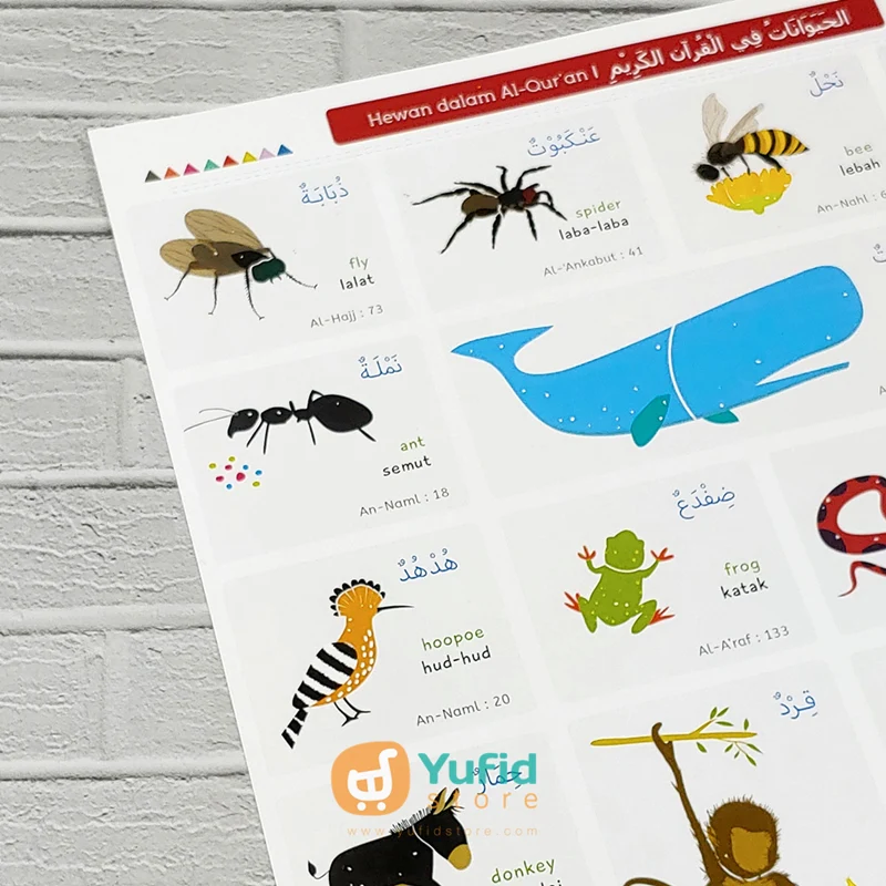 Poster Hewan Dalam Al-Qur'an - Image 4