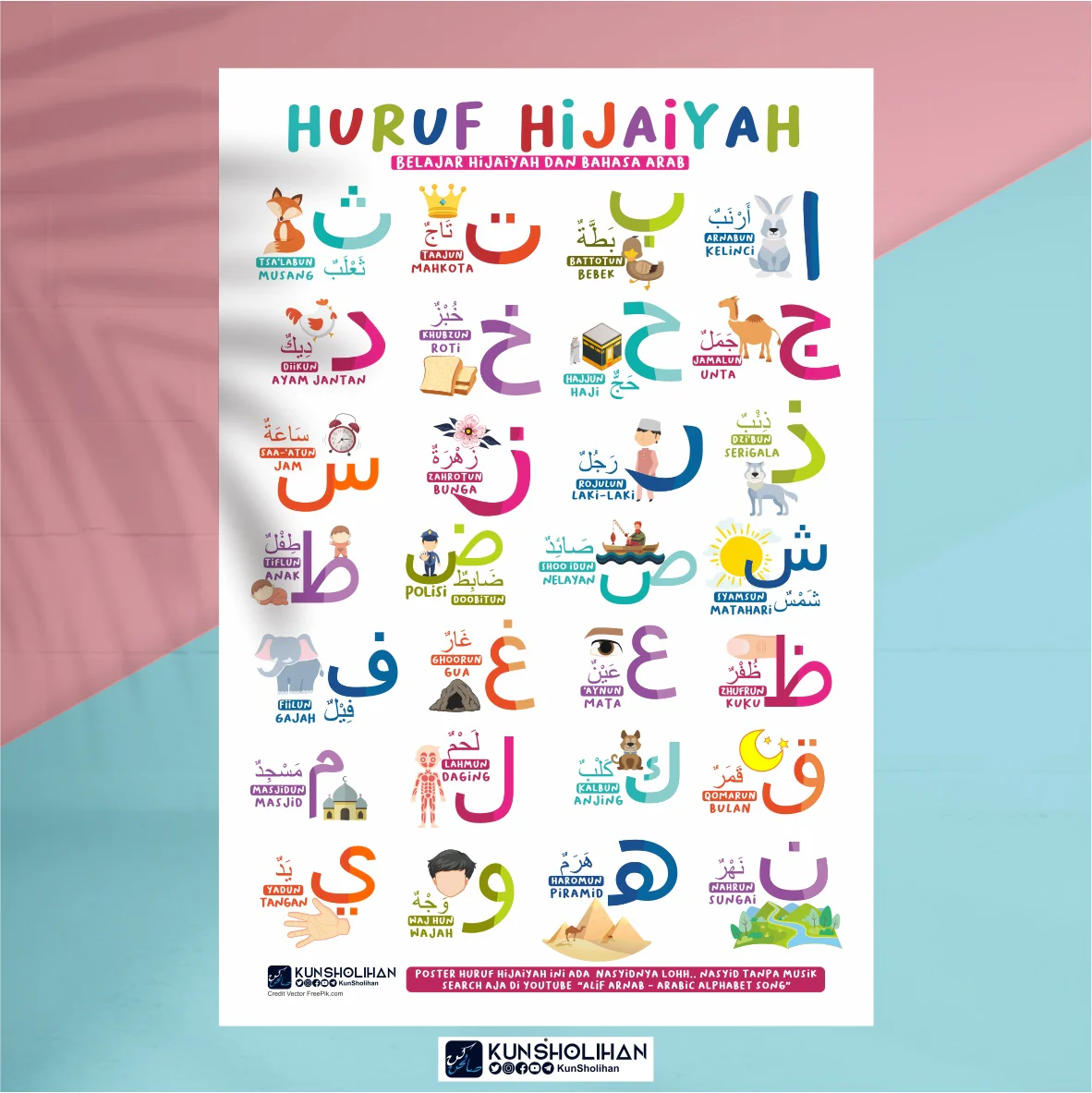 POSTER HURUF HIJAIYAH DAN BAHASA ARAB (KUN SHOLIHAN)