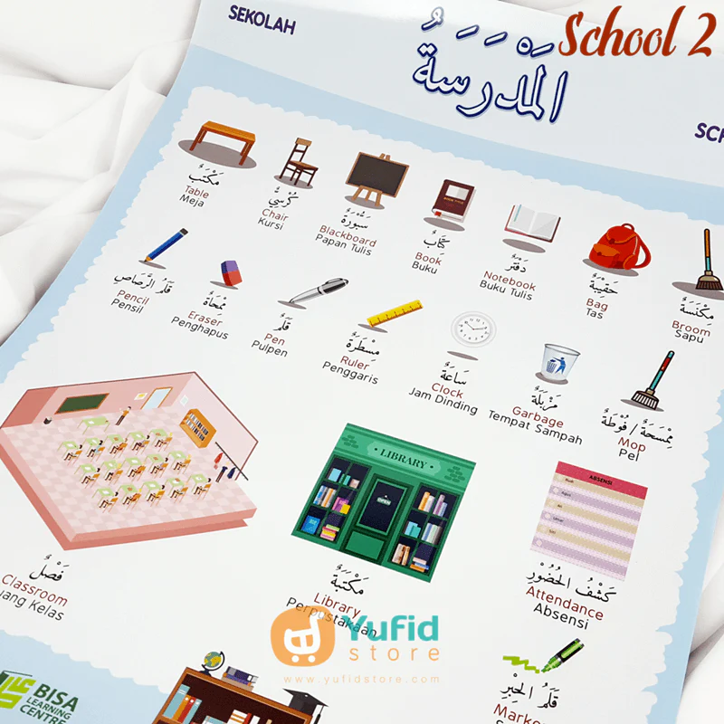 Poster Kosakata 3 Bahasa (Arab, Inggris, dan Indonesia) - Image 15