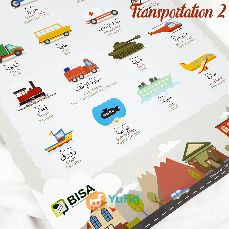 Poster Kosakata 3 Bahasa (Arab, Inggris, dan Indonesia) - Image 19