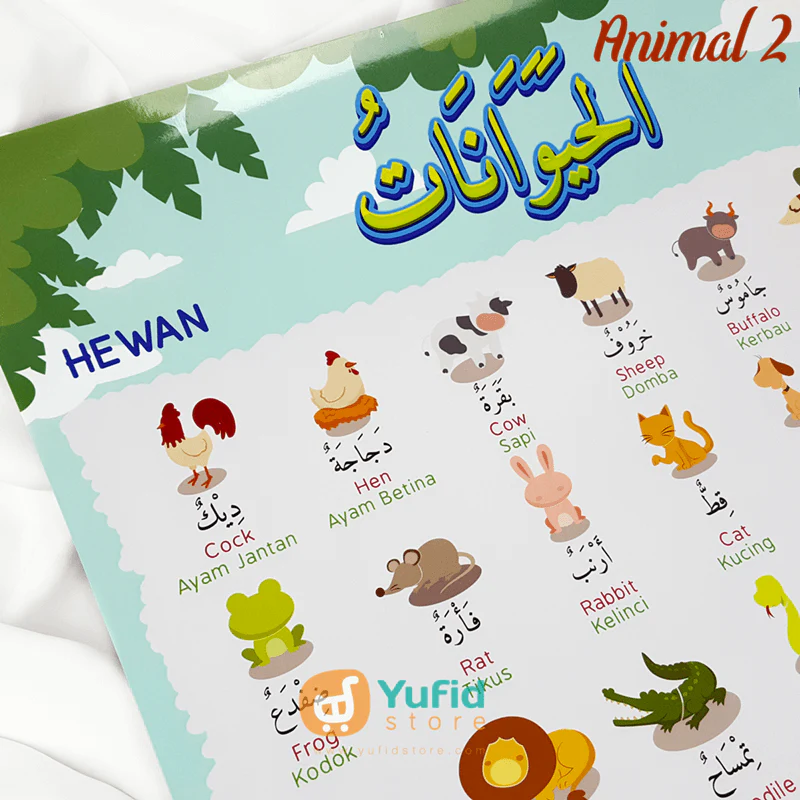 Poster Kosakata 3 Bahasa (Arab, Inggris, dan Indonesia) - Image 21