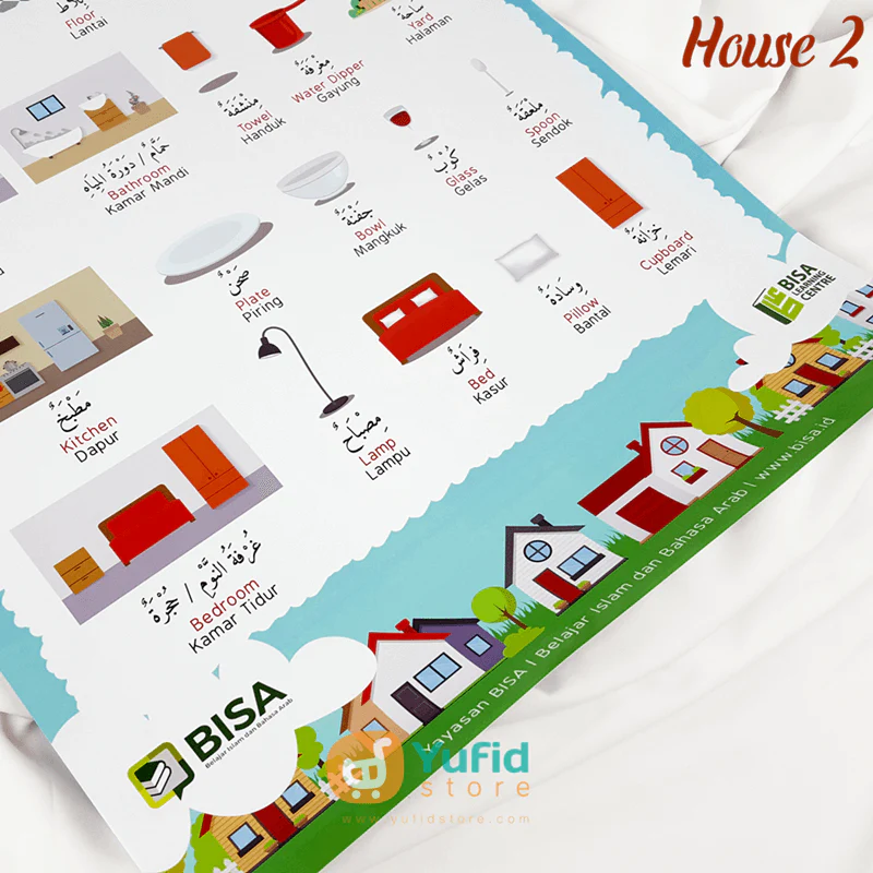 Poster Kosakata 3 Bahasa (Arab, Inggris, dan Indonesia) - Image 7