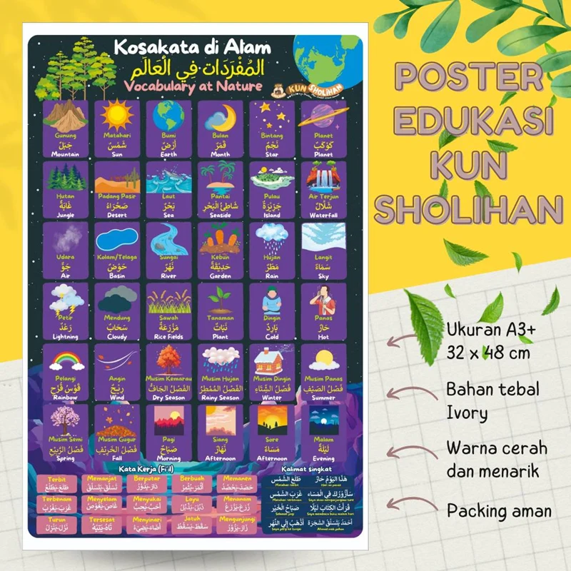 POSTER KOSAKATA DI ALAM 3 BAHASA (KUN SHOLIHAN)