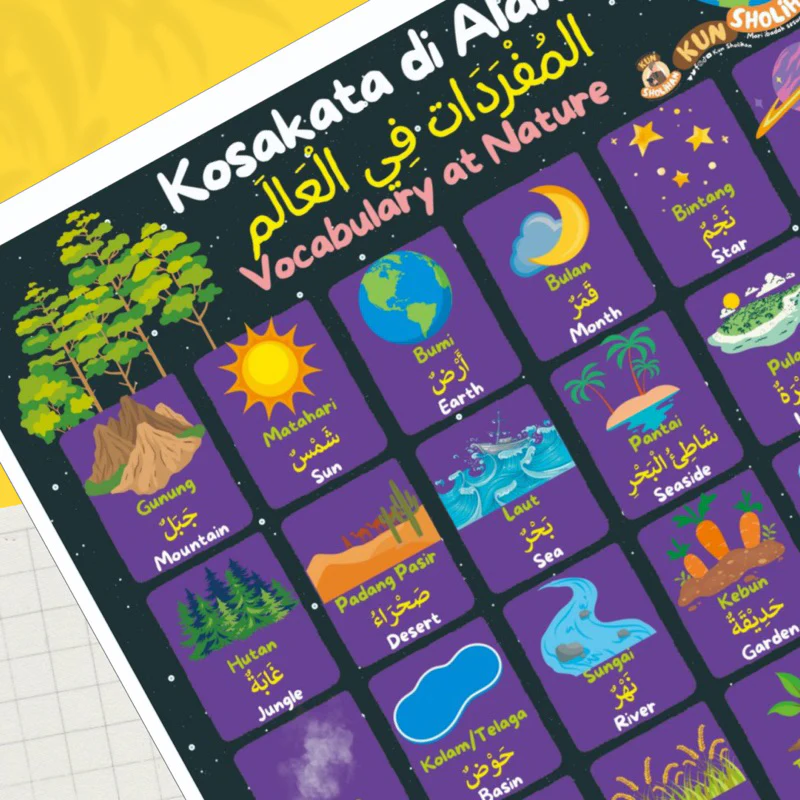 POSTER KOSAKATA DI ALAM 3 BAHASA (KUN SHOLIHAN) - Image 2