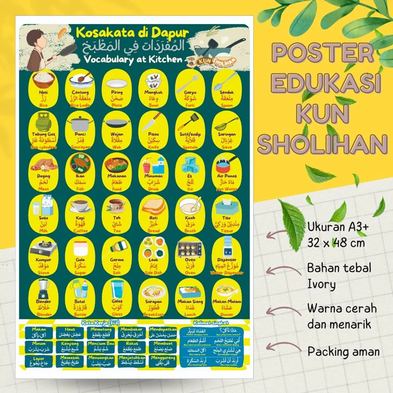 POSTER KOSAKATA DI DAPUR 3 BAHASA (KUN SHOLIHAN)