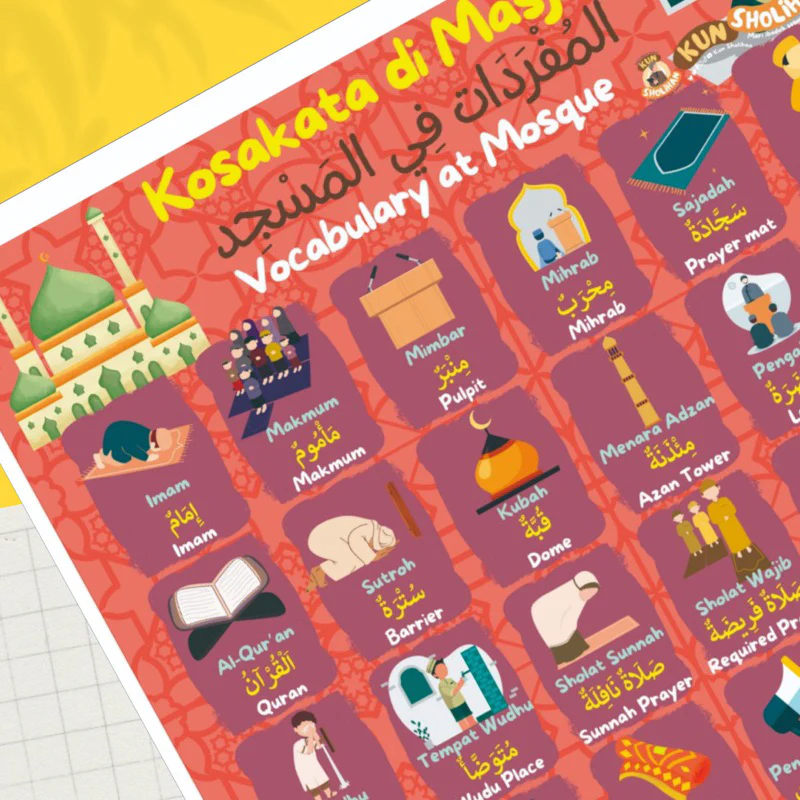 POSTER KOSAKATA DI MASJID 3 BAHASA (KUN SHOLIHAN) - Image 2