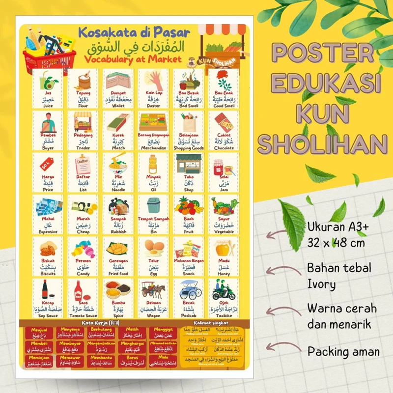 POSTER KOSAKATA DI PASAR 3 BAHASA (KUN SHOLIHAN)