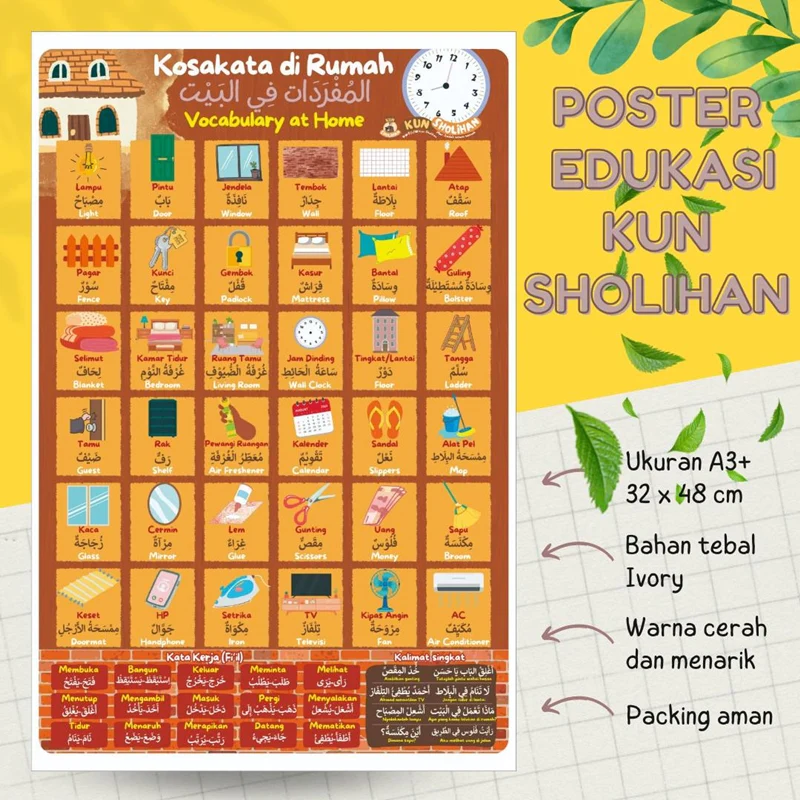 POSTER KOSAKATA DI RUMAH 3 BAHASA (KUN SHOLIHAN)