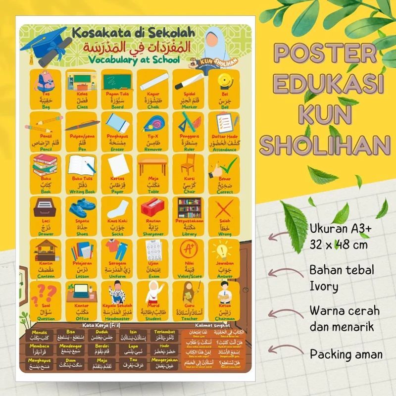 POSTER KOSAKATA DI SEKOLAH 3 BAHASA (KUN SHOLIHAN)