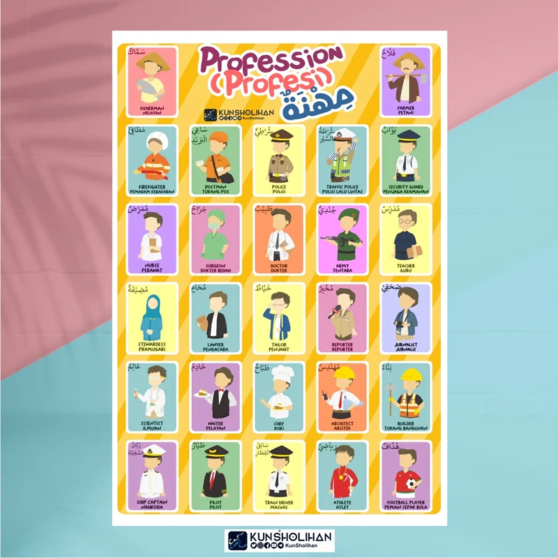 POSTER PROFESI 3 BAHASA (KUN SHOLIHAN)