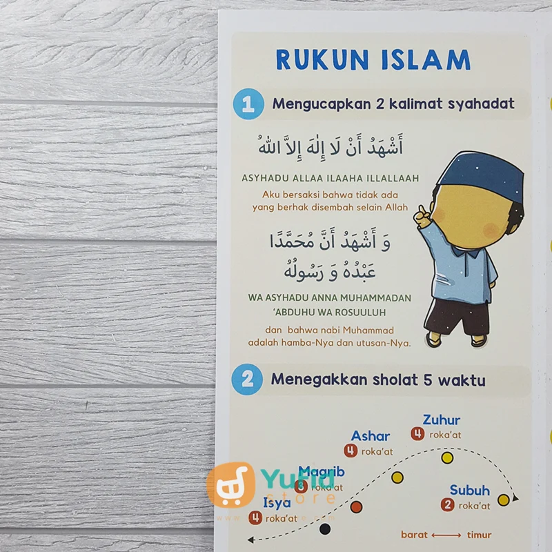 Poster Rukun Islam Dan Rukun Iman - Image 2
