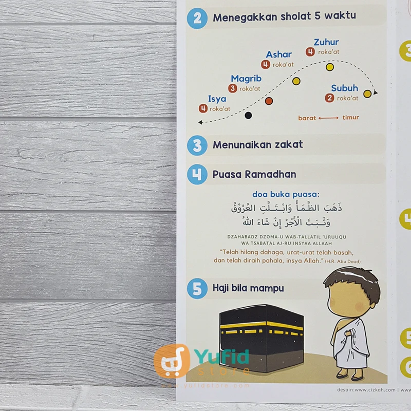 Poster Rukun Islam Dan Rukun Iman - Image 3