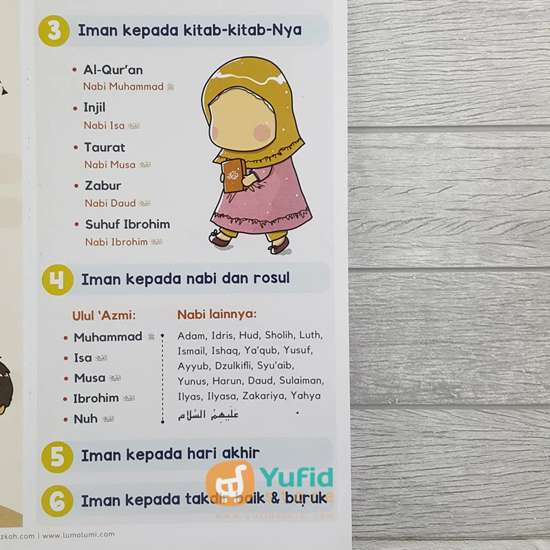 Poster Rukun Islam Dan Rukun Iman - Image 5