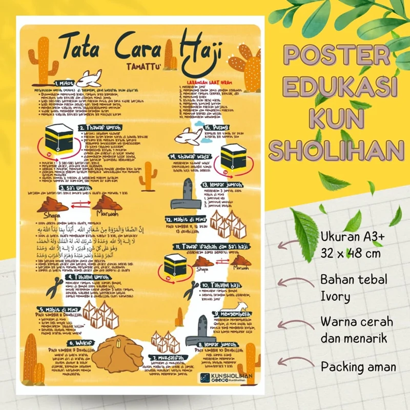 POSTER TATA CARA HAJI TAMATTU' (KUN SHOLIHAN)